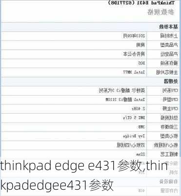 thinkpad edge e431参数,thinkpadedgee431参数