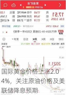 国际黄金价格上涨2.04%，关注原油价格及美联储降息预期