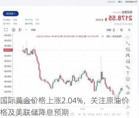 国际黄金价格上涨2.04%，关注原油价格及美联储降息预期