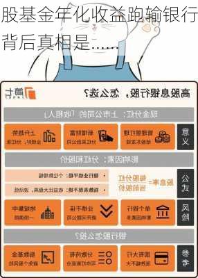 偏股基金年化收益跑输银行股？背后真相是......