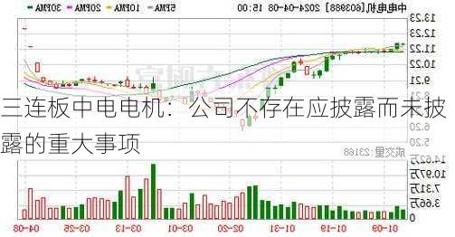 三连板中电电机：公司不存在应披露而未披露的重大事项