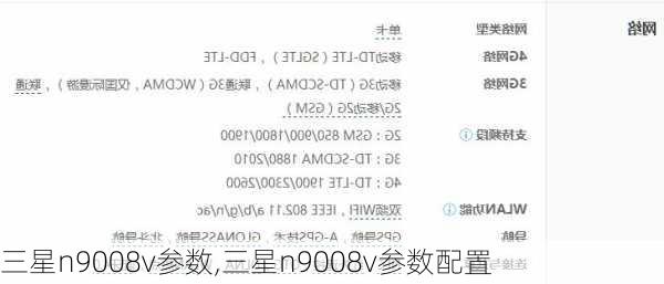 三星n9008v参数,三星n9008v参数配置
