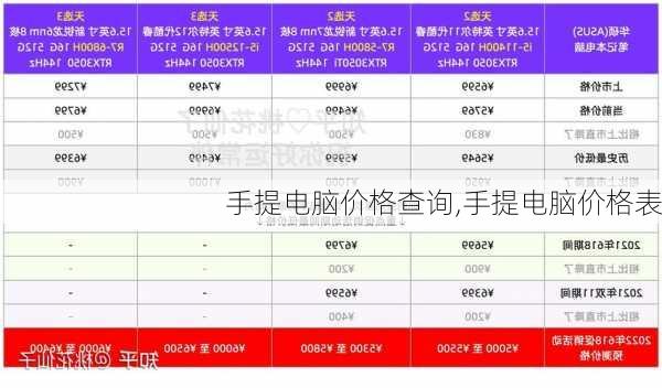 手提电脑价格查询,手提电脑价格表