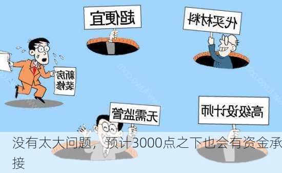 没有太大问题，预计3000点之下也会有资金承接