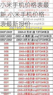 小米手机价格表最新,小米手机价格表最新报价