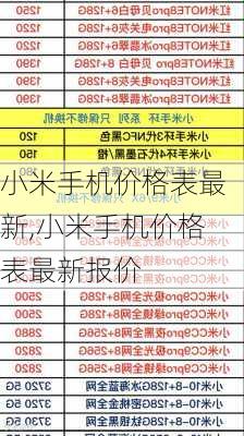 小米手机价格表最新,小米手机价格表最新报价