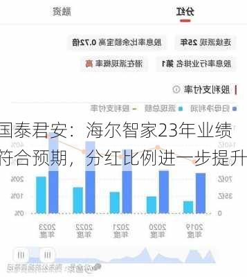 国泰君安：海尔智家23年业绩符合预期，分红比例进一步提升