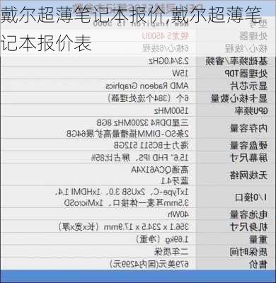 戴尔超薄笔记本报价,戴尔超薄笔记本报价表