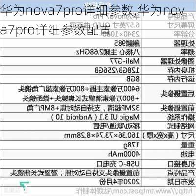 华为nova7pro详细参数,华为nova7pro详细参数配置