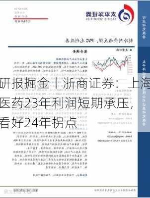 研报掘金丨浙商证券：上海医药23年利润短期承压，看好24年拐点