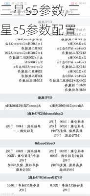 三星s5参数,三星s5参数配置