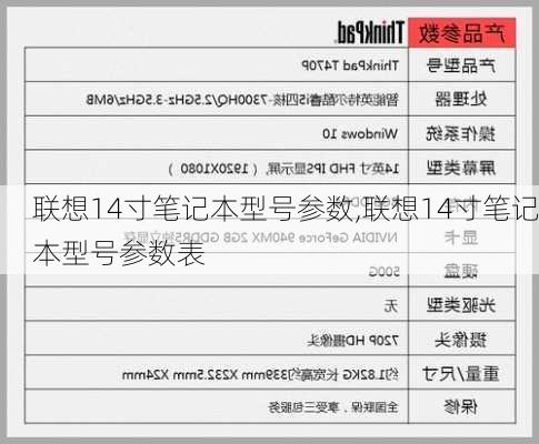 联想14寸笔记本型号参数,联想14寸笔记本型号参数表