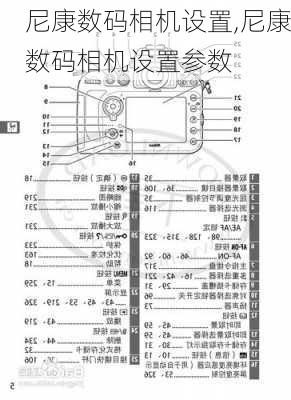 尼康数码相机设置,尼康数码相机设置参数