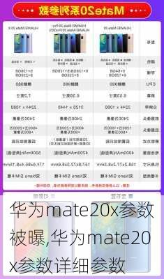 华为mate20x参数被曝,华为mate20x参数详细参数