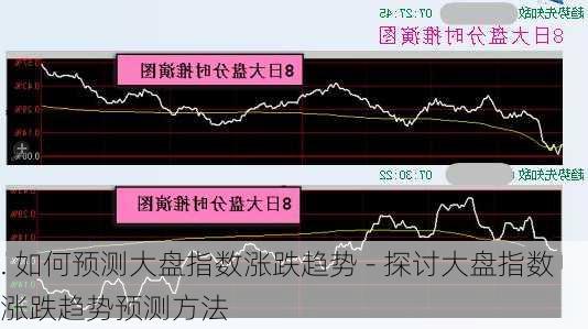 . 如何预测大盘指数涨跌趋势 - 探讨大盘指数涨跌趋势预测方法