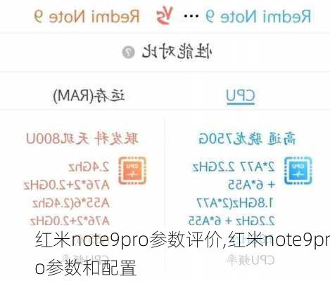 红米note9pro参数评价,红米note9pro参数和配置