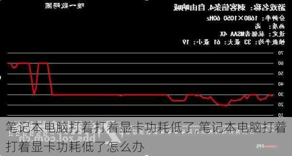 笔记本电脑打着打着显卡功耗低了,笔记本电脑打着打着显卡功耗低了怎么办