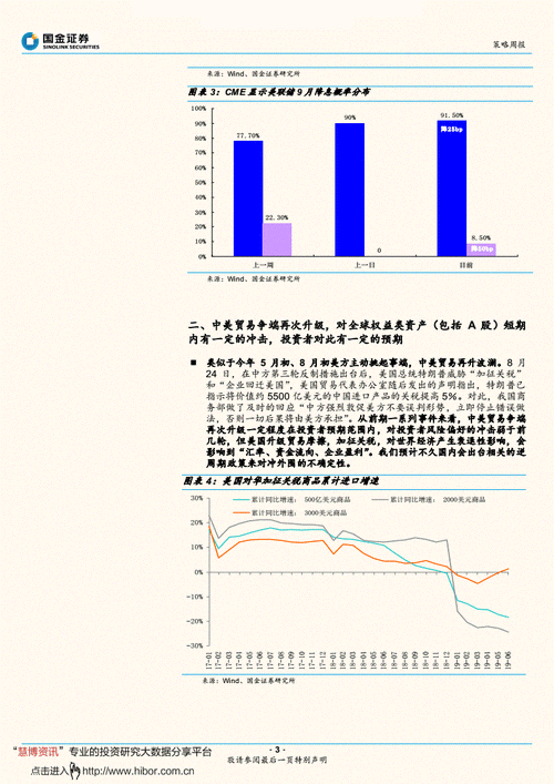 投资策略简报的要点解析：掌握撰写投资策略简报的关键要点