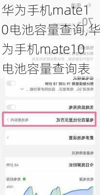 华为手机mate10电池容量查询,华为手机mate10电池容量查询表