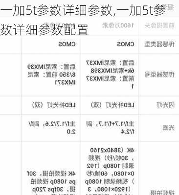 一加5t参数详细参数,一加5t参数详细参数配置