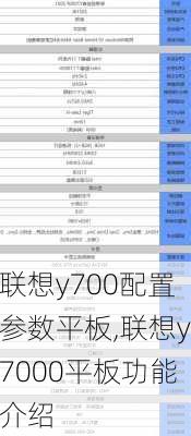 联想y700配置参数平板,联想y7000平板功能介绍