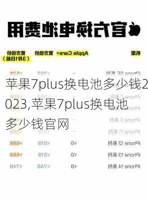 苹果7plus换电池多少钱2023,苹果7plus换电池多少钱官网