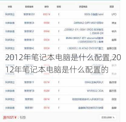 2012年笔记本电脑是什么配置,2012年笔记本电脑是什么配置的