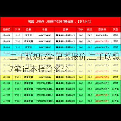 二手联想i7笔记本报价,二手联想i7笔记本报价多少