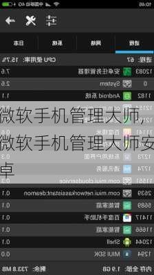 微软手机管理大师,微软手机管理大师安卓