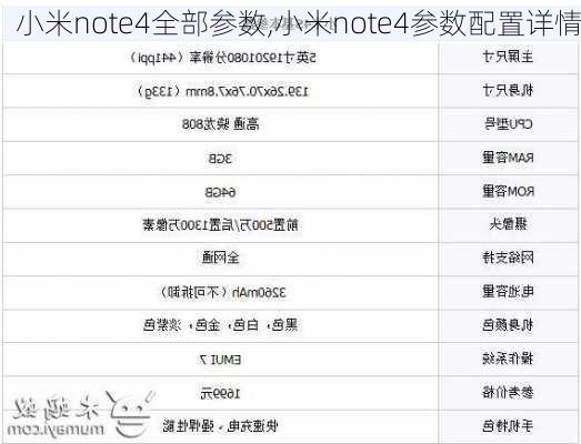 小米note4全部参数,小米note4参数配置详情