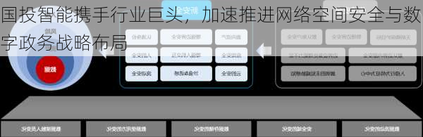 国投智能携手行业巨头，加速推进网络空间安全与数字政务战略布局