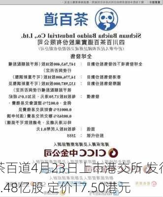 茶百道4月23日上市港交所 发行1.48亿股 定价17.50港元