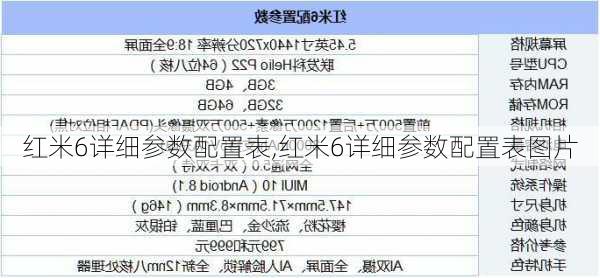 红米6详细参数配置表,红米6详细参数配置表图片