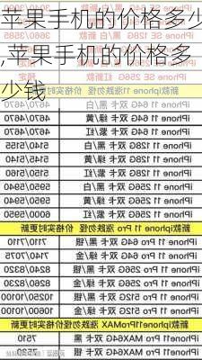 苹果手机的价格多少,苹果手机的价格多少钱