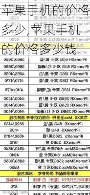 苹果手机的价格多少,苹果手机的价格多少钱