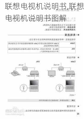 联想电视机说明书,联想电视机说明书图解