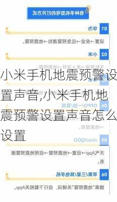 小米手机地震预警设置声音,小米手机地震预警设置声音怎么设置