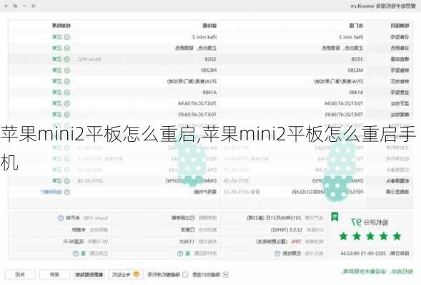 苹果mini2平板怎么重启,苹果mini2平板怎么重启手机