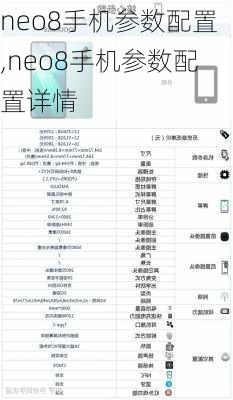 neo8手机参数配置,neo8手机参数配置详情
