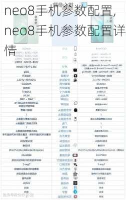 neo8手机参数配置,neo8手机参数配置详情