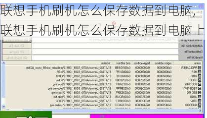 联想手机刷机怎么保存数据到电脑,联想手机刷机怎么保存数据到电脑上
