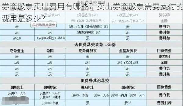 券商股票卖出费用有哪些？卖出券商股票需要支付的费用是多少？