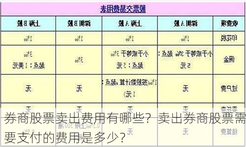 券商股票卖出费用有哪些？卖出券商股票需要支付的费用是多少？