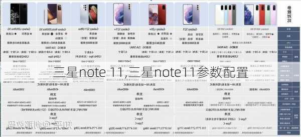 三星note 11,三星note11参数配置