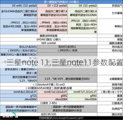 三星note 11,三星note11参数配置