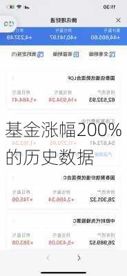 基金涨幅200%的历史数据