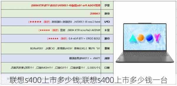 联想s400上市多少钱,联想s400上市多少钱一台