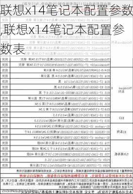 联想x14笔记本配置参数,联想x14笔记本配置参数表