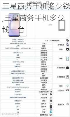 三星商务手机多少钱,三星商务手机多少钱一台