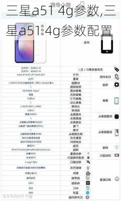 三星a51 4g参数,三星a51 4g参数配置